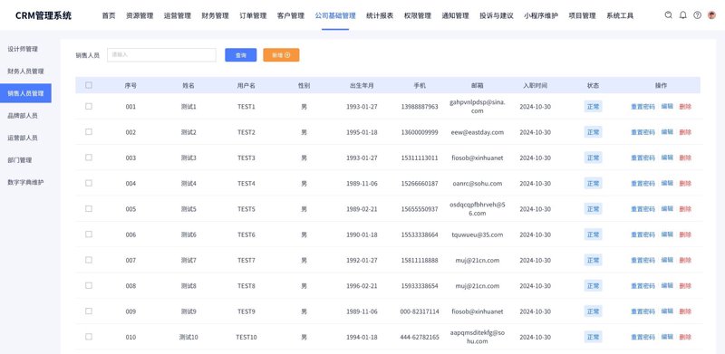 深入解读企业资源规划系统定制在信息化时代的趋势与应用