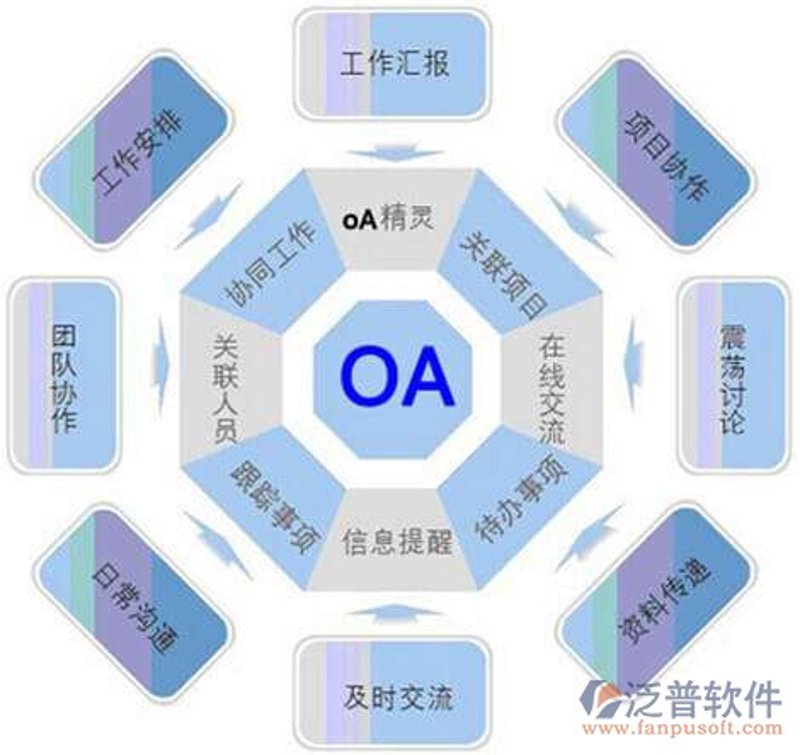 郑州软件开发：从困境中寻找破局之道