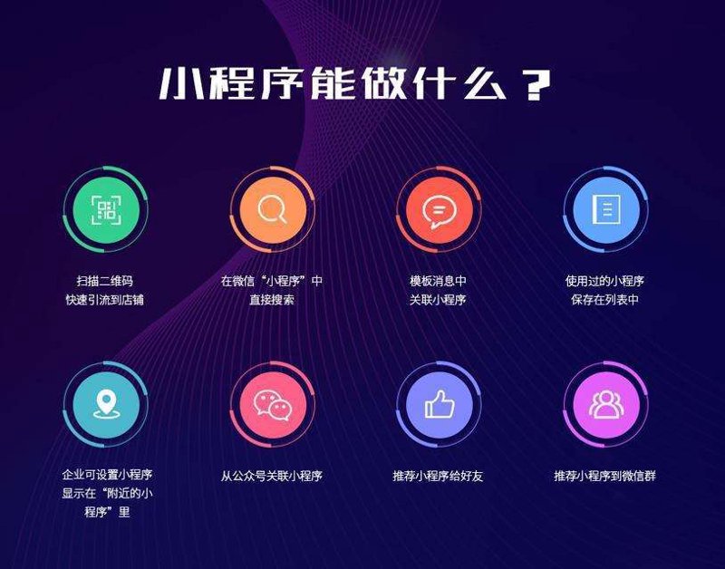 郑州软件开发——未来趋势解读
